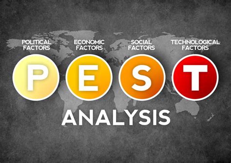 Pest Analysis Definition Pdf