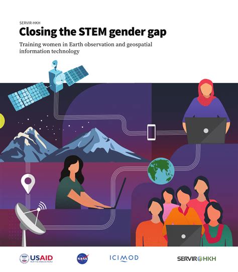 Pdf Closing The Stem Gender Gap Training Women In Earth Observation And Geospatial