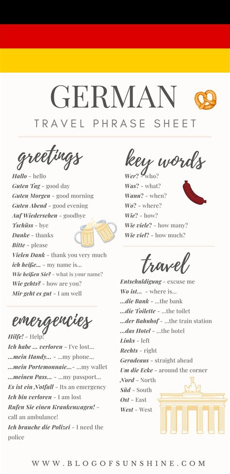 60 Essential German Phrases Every Traveler Needs Blog Of Sunshine