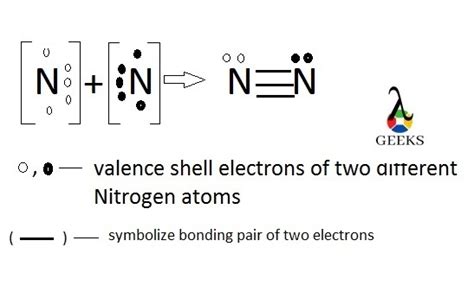 Nitrogen Lewis Dot Structure Drawing Several Compounds And Detailed
