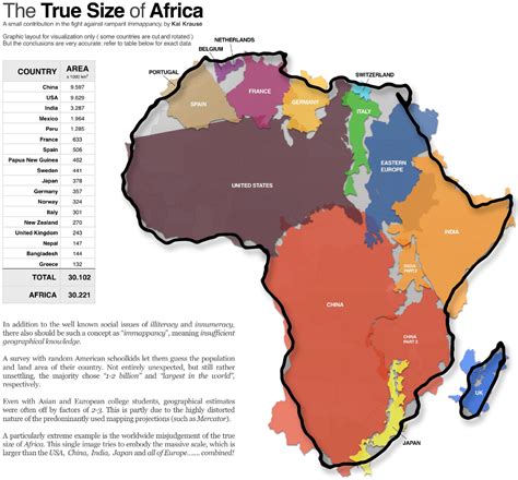The True Size Of Africa Infographic Africa Infographic World