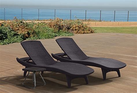 Back back watch the video. Keter Pacific Rattan Outdoor Adjustable Sunlounger and ...