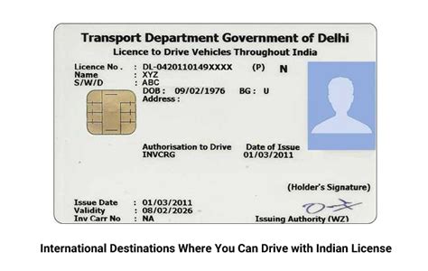 14 International Destinations Where You Can Drive With Indian License