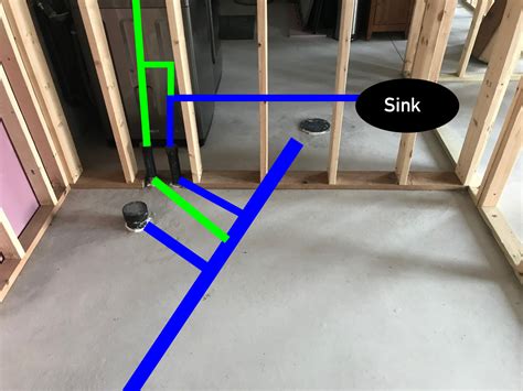 From the center of the drain, measure 4 inches to the left and 4 inches to the right. Basement Bathroom Rough In - Plumbing - DIY Home ...