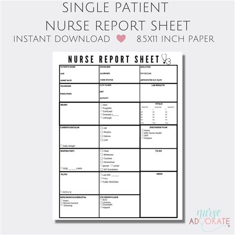 Single Patient Nurse Report Sheet Template Sbar Handoff Simple Full Patient Assessment Med