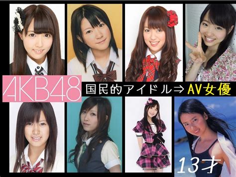 Akb