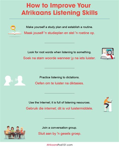 Our friendly letter examples will be a good template for your personal letters. How To Write A Friendly Letter Format In Afrikaans - template resume