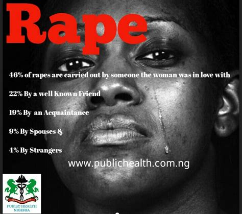 How To Spot A Rapist Public Health