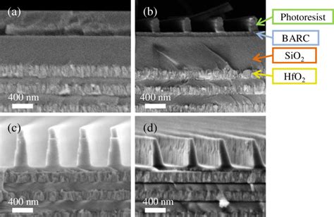 Lle Mld Grating Samples Imaged By Scanning Electron Microscopy Sem At