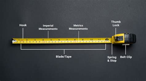 How to read a tape measure diagram. What Are the Parts of a Tape Measure?