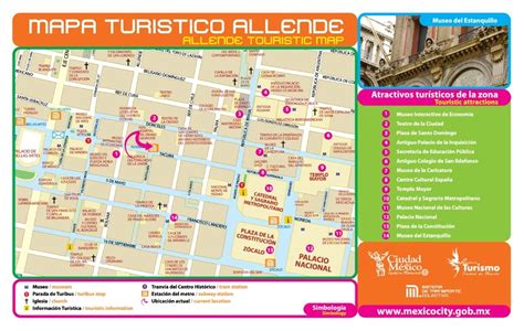 Mapa De Mexico Turistico