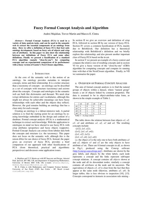 Enter the telltale 'but.' wheeler seems troubled more by why quanta exist than how to define the quantum as a working concept in physics. Concept analysis paper example. Concept Analysis Assignment. 2019-03-10