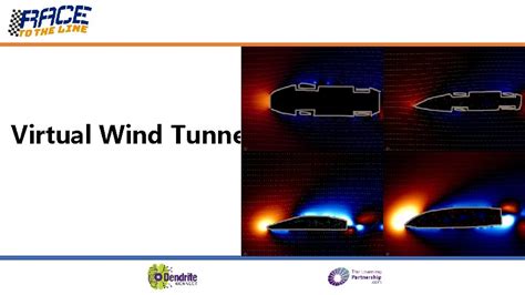 Virtual Wind Tunnel Simulating Air Computational Fluid Dynamics