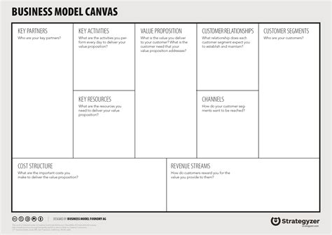 Business Model Canvas A4 12 X 8 Paper 250 G En