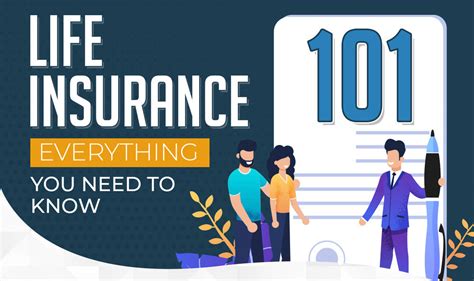Life Insurance 101 Everything You Need To Know Industry Today