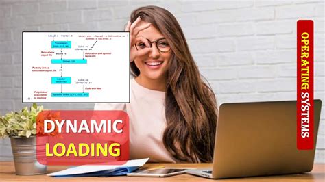 What Is Dynamic Loading Dynamic Loading In Operating Systems