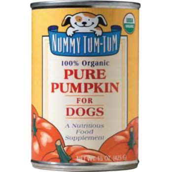 You can also make your own dog food if you are feeling savvy. Pumpkin Pomeranian Dog Treat Recipe | Pommy Mommy
