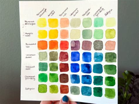 Aquarellfarben Mischen • Nina Paints