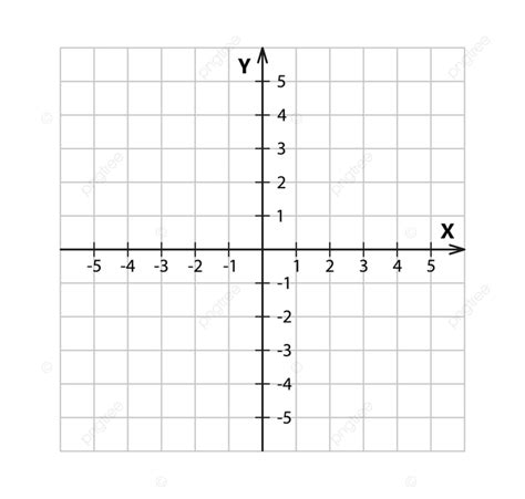 Blank Cartesian Coordinate System In Two Dimensions Graph 2d Single
