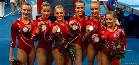 What Are The Members Of The 2008 Us Olympic Womens Gymnastics Team
