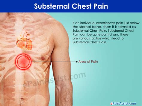 Your lungson the right side your liveron the left, your kidney and stomachand sorta in the middle at the end of the rib cage is duodenum (beginning). Substernal Chest Pain|Causes|Symptoms|Treatment|Diagnosis