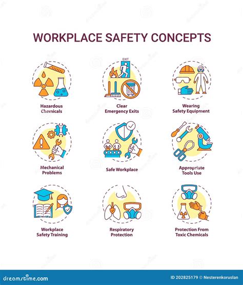 Workplace Safety Concept Icons Set Stock Vector Illustration Of Line