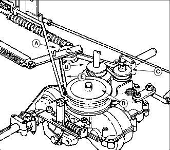 Get help w/ tractor maintenance, troubleshooting and repair. John Deere D105 Transmission Diagram