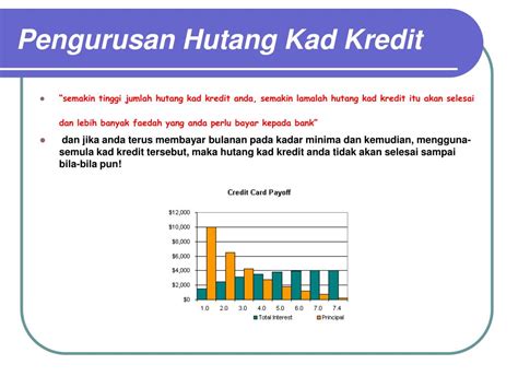 Saya berbangga akhirnya dapat menghabiskan pengajian selama enam tahun biarpun ada satu tahap saya rasa hampir putus asa. MOshims: Hutang Kad Kredit Lupus