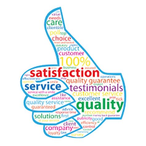 Advantages Of Giving Good Customer Service Marketing