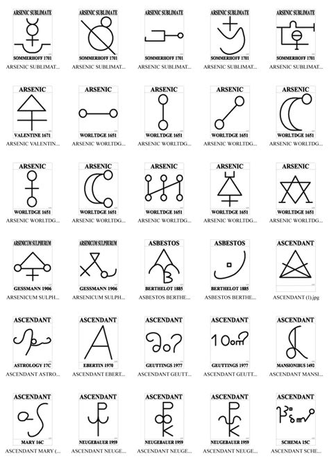 A Sigils Symbole Signification Dictionnaire Des Symboles Symboles