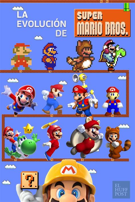 La Evolución De Mario Bros Cómo Ha Cambiado El Personaje En 30 Años