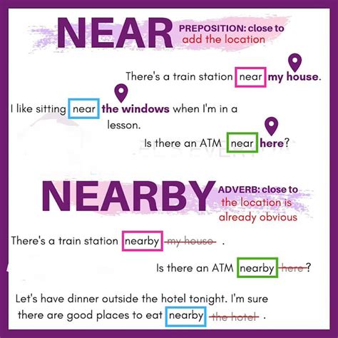 The Difference Between Near And Nearby