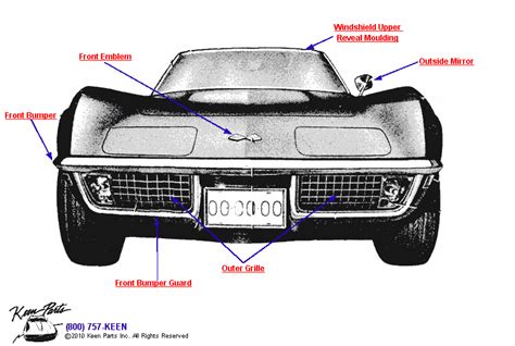 Corvettes C6 Front Bumper Part Diagram