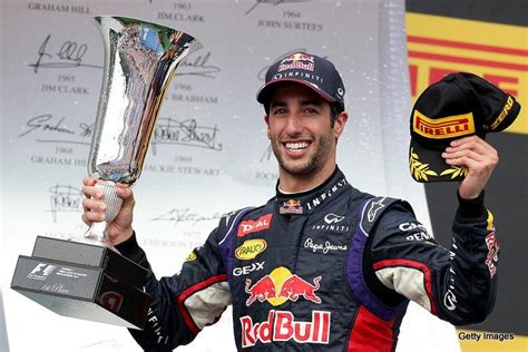 This is the start of our live blog for this sunday's hungarian grand prix, with the most recent entries nearest the top. Hungarian Grand Prix winner Daniel Ricciardo got to take ...