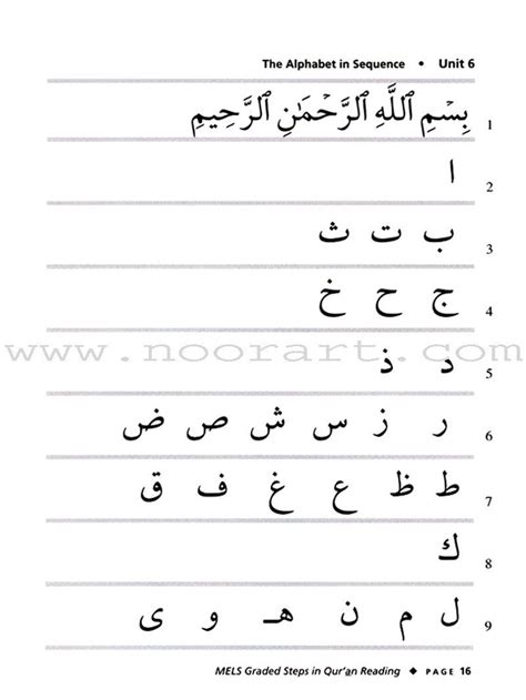 Graded Steps In Quran Reading Is Based On The Uthmani Script Used In