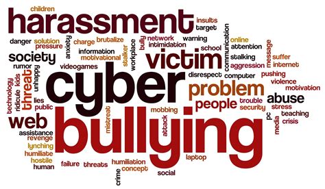 Differences Between Adult Bullying And Harassment S Ta R