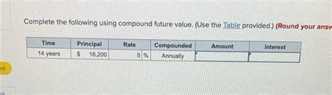 Solved Complete The Following Using Compound Future Value