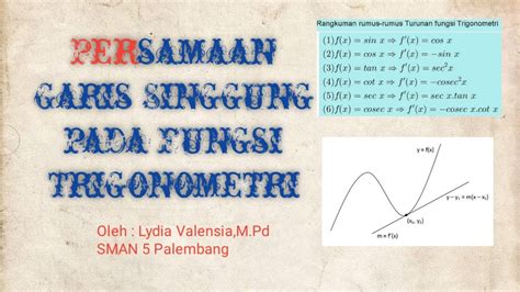 Persamaan Garis Singgung Fungsi Trigonometri Aplikasi Turunan Youtube