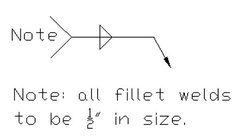 Fillet Weld Symbol Dimensions