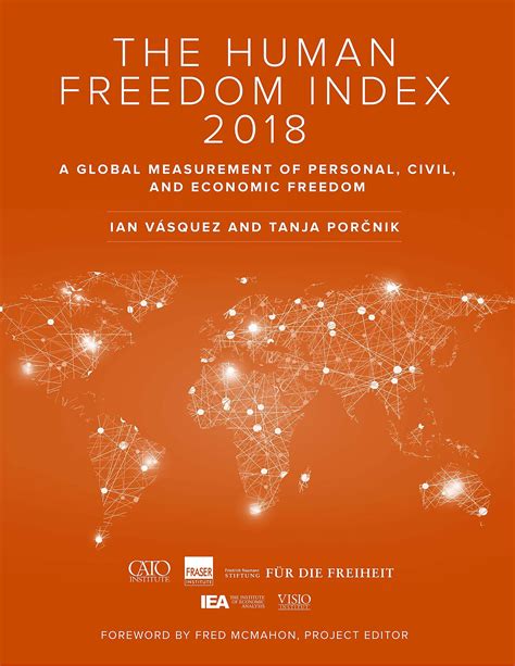 Human Freedom Index Cato Institute