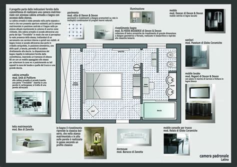 Visualizza altre idee su camera da letto, arredamento, camera. 11 progetti per rinnovare la tua camera da letto ...