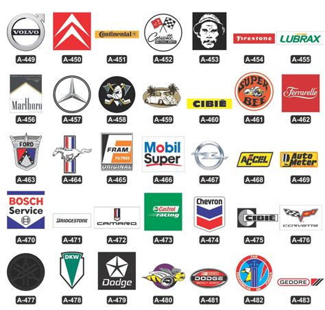 Lista 90 Foto Logos De Marcas De Autos Del Mundo Alta Definición