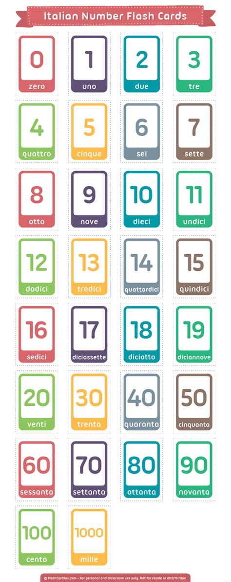 The set is suitable for beginner students and advanced learners alike. Printable Italian Number Flash Cards