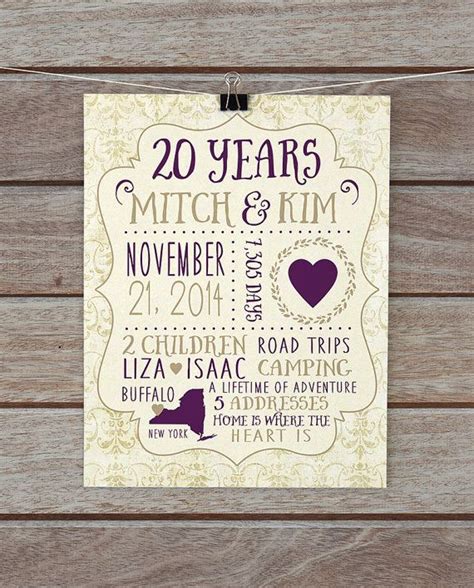 Many people give their wives present on this wonderful day. 20 Year Anniversary, Anniversary Present, Custom Gift for ...