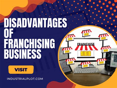 Disadvantages Of Franchise And Franchising Business