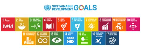 Davis polk's series on environmental, social and governance (esg) developments continues with this article on the united nations (un) sustainable development goals (sdgs. BRE today announce the launch of the interactive CEEQUAL ...