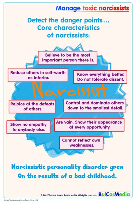 Manage Toxic Narcissists Detect Danger Points Core Characteristics