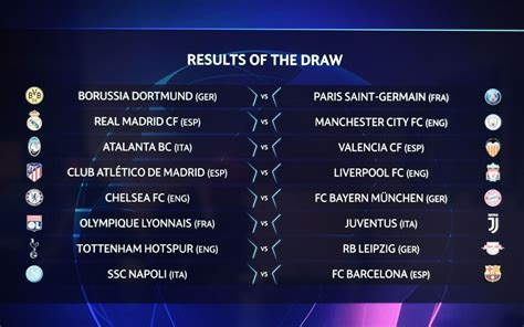 Apart from the results also we present a lots of tables and statistics afc champions league. Winners and Losers: Champions League Round of 16 Draw