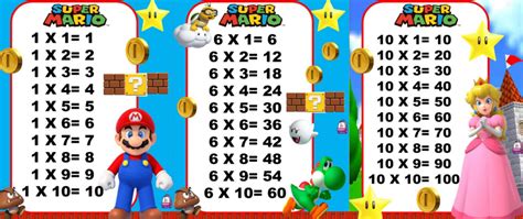Cuadernillo De Super Mario Para Aprender Las Tablas De Multiplicar