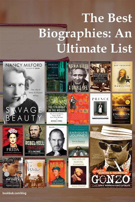 The 40 Best Biographies You May Not Have Read Yet In 2021 Best Biographies Biography Books